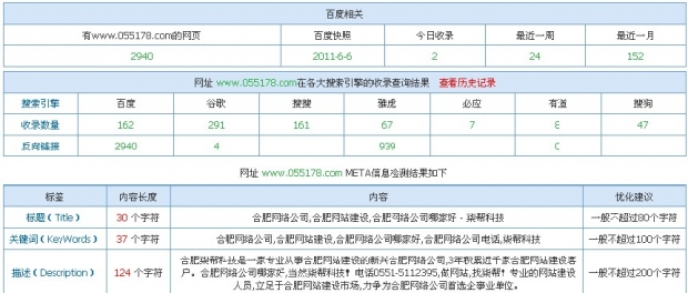站長工具改版前 站長工具改版前