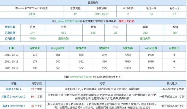 站長工具改版后圖片說明 站長工具改版后圖片說明